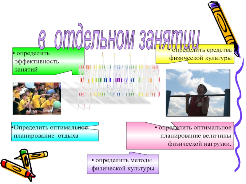 Эффективность занятий