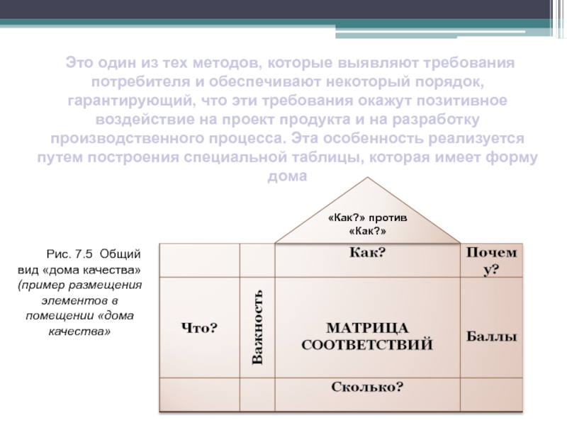 Некоторый обеспечить