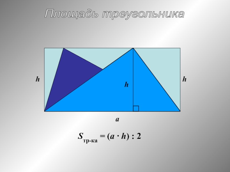 Площадь треугольника a h. Площадь треугольника = a/2*h. Хижина математика площадь треугольника. Как найти h в треугольнике. Презентация площади треугольника