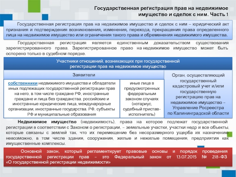 Особенности осуществления государственной регистрации ипотеки презентация