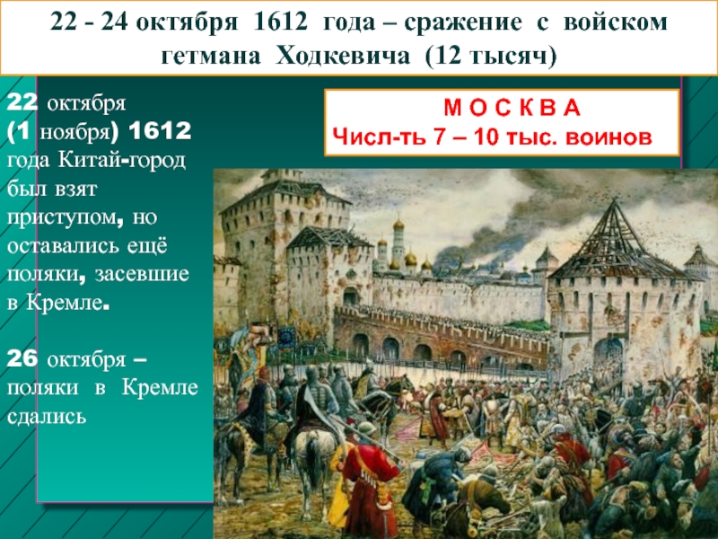 Какое событие произошло 1 ноября. Осада Москвы поляками 1612. Поляки в Москве в 1612. Московская битва 1612-1613 гг. Московская битва, Минин-Пожарский, 1612.