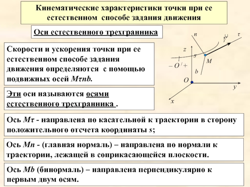 Естественный способ. Кинематические характеристики материальной точки. Разложение ускорения по осям естественного трехгранника. Кинематические характеристики движения материальной точки. Характеристики движения материальной точки.