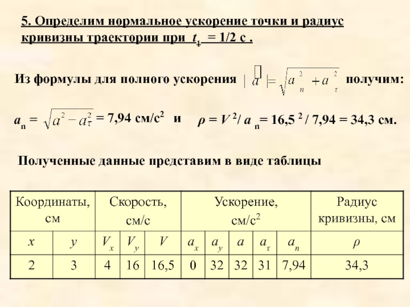 Нормальное ускорение точки движущейся. Характеристики движения точки. Кинематические характеристики точки. Кинематические характеристики движения точки. Определить нормальное ускорение точки.