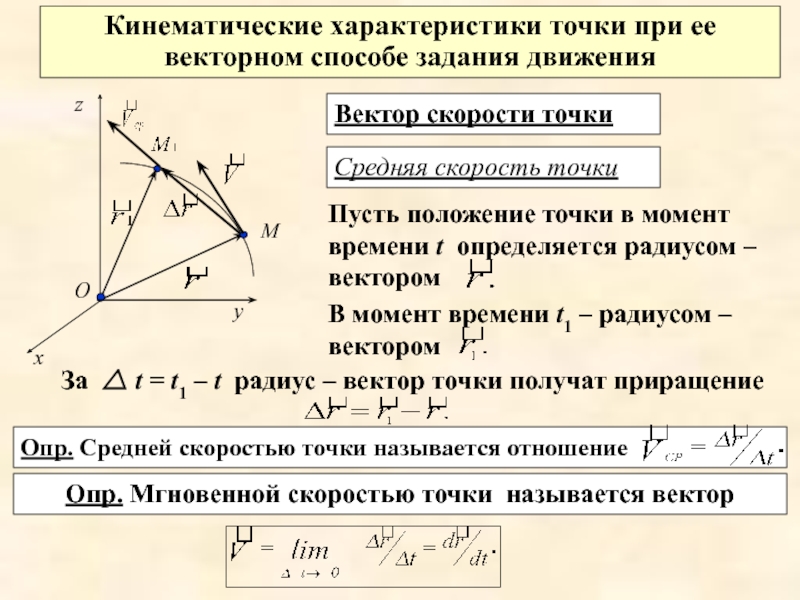 Определить вектор скорости