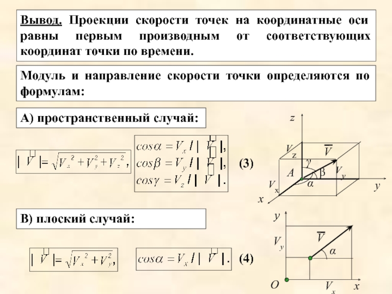 Характер движения точки