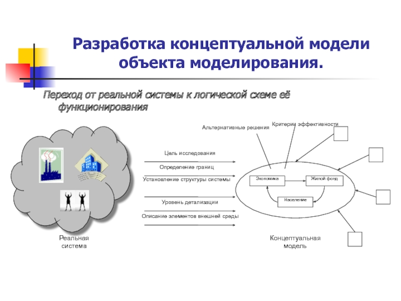 Описание объекта моделирования