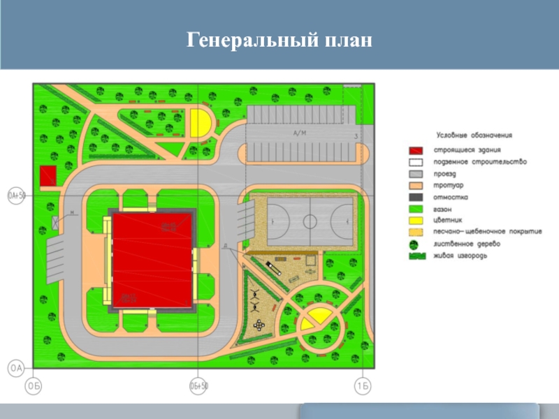 Парковка на генплане чертеж