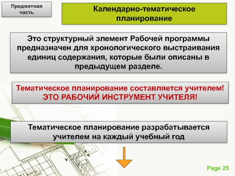 Торговое дело рабочая программа. Предметную часть.