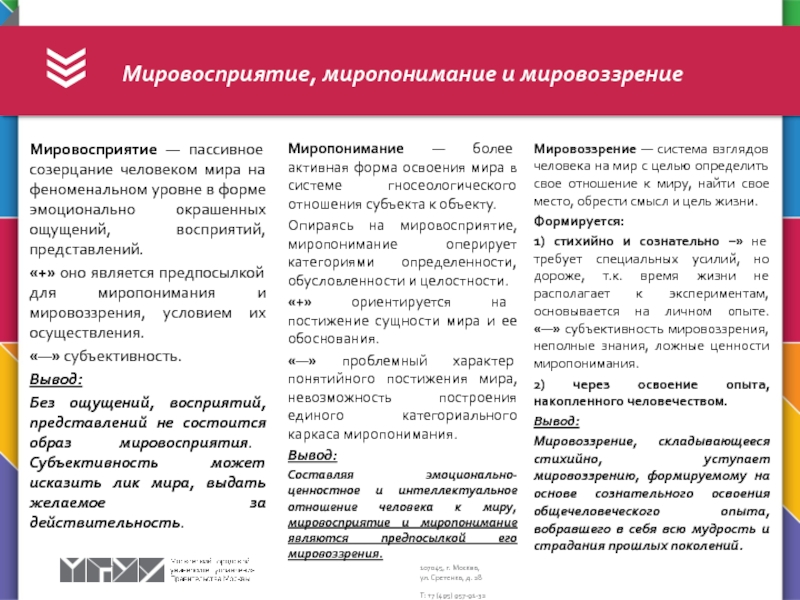 Мировосприятие. Мироощущение мировосприятие. Мироощущение мировосприятие миропонимание примеры. Элементы мировоззрения мироощущение мировосприятие миропонимание. Мироощущение мировосприятие миропонимание разница.