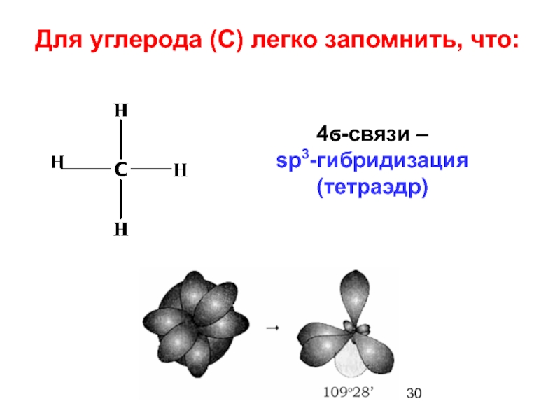 Фенол гибридизация атомов углерода. Sp3 гибридизация углерода в органических соединениях. Sp3 гибридизация углерода. Sp3 гибридизация атома углерода. Sp2 и sp3 гибридизация углерода.