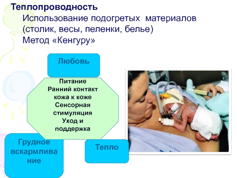 Метод кенгуру презентация