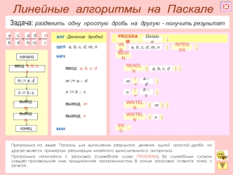 Линейные алгоритмы на Паскале