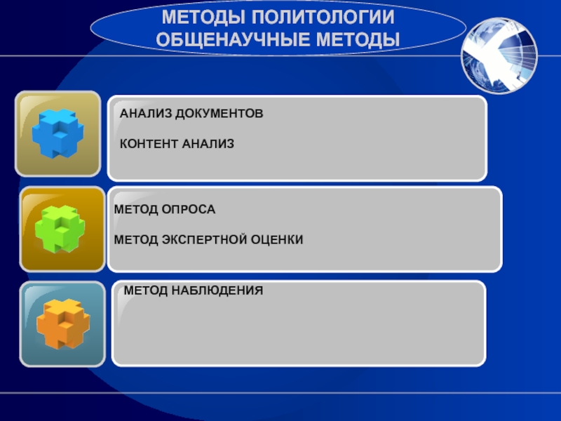 Средства политологии