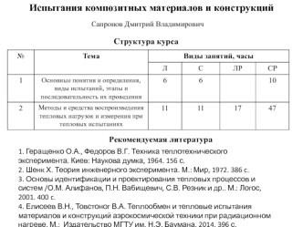 Испытания композитных материалов и конструкций