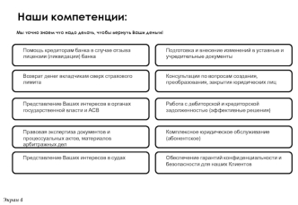 Наши компетенции: Мы точно знаем что надо делать, чтобы вернуть Ваши деньги