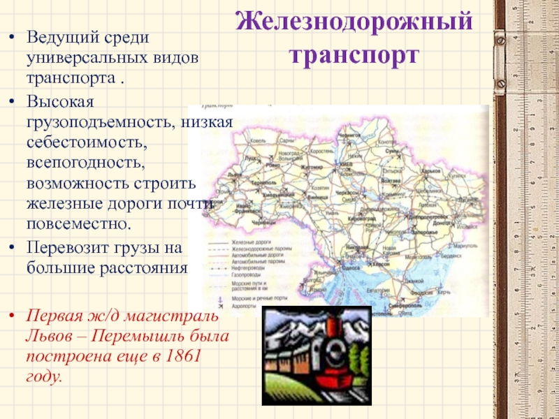 Реферат: Транспортний комлекс України