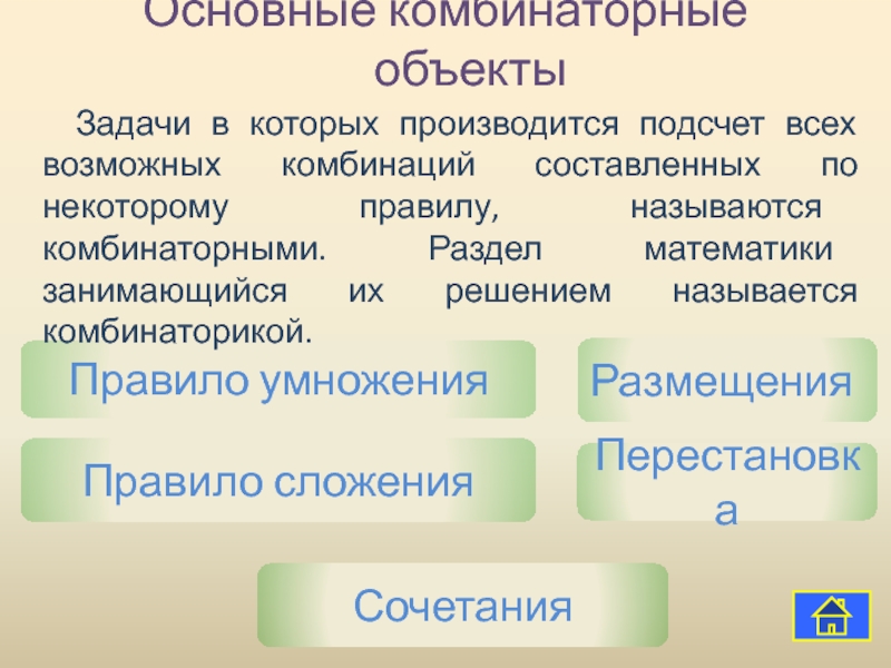 Основные комбинаторные схемы правило сложения правило умножения