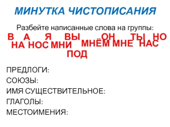 Минутка чистописания. Части речи