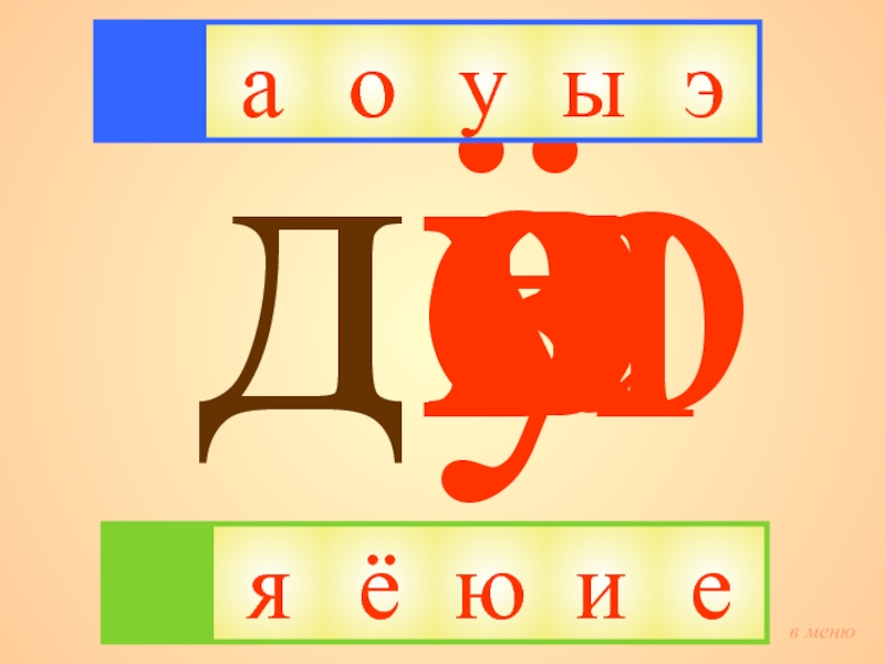 Ы е. АО У Ы Э. Презентация к уроку букваря юрта буква ю.