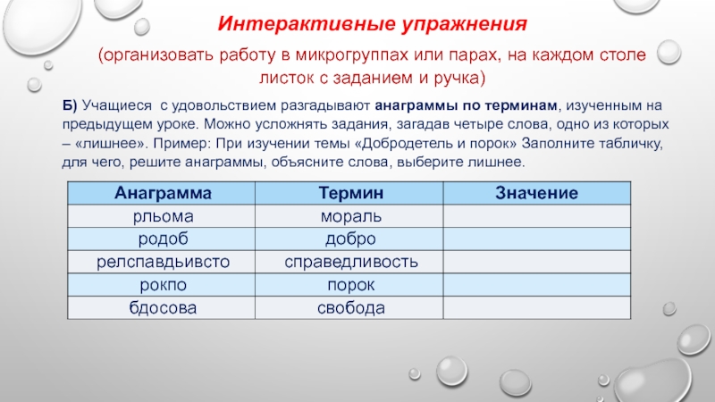 Анаграмма паром. Задания для организации работы в микрогруппе.. Характеристики интерактивного занятия,. Анаграммы по технологии. Слово предыдущем уроке.