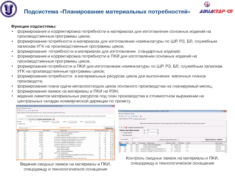 Возможность автоматического формирования потребностей в материалах по плану производства