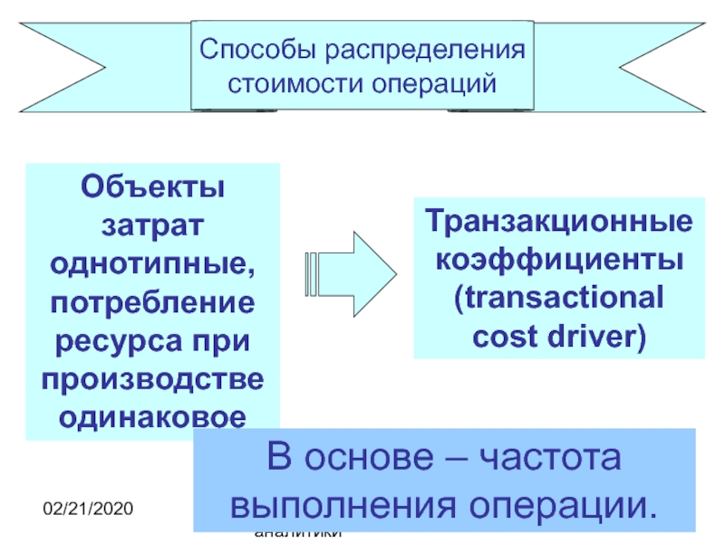 Объект операции. Объекты затрат. Способы распределения ресурсов. Пооперационный метод учета затрат. Методы распределения ресурсов.