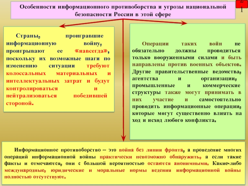 Проиграли информационную войну