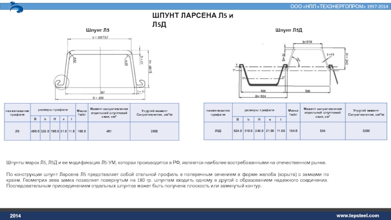 Шпунт л5 ум вес. Чертеж шпунта Ларсен 5ум. Шпунт Ларсена л5-ум чертеж. Шпунт Ларсена 5 чертеж. Шпунт Ларсен 5ум характеристики.