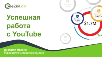 Успешная работа с YouTube