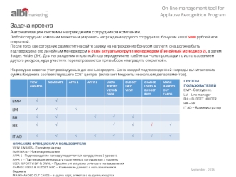 On-line management tool for Applause Recognition Program. Автоматизация системы награждения сотрудников компании