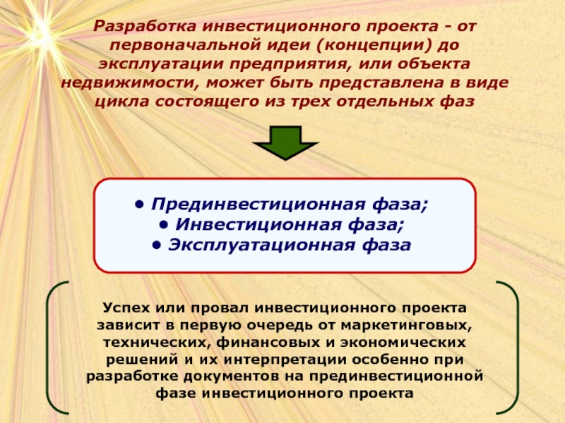 Разработка инвестиционного проекта