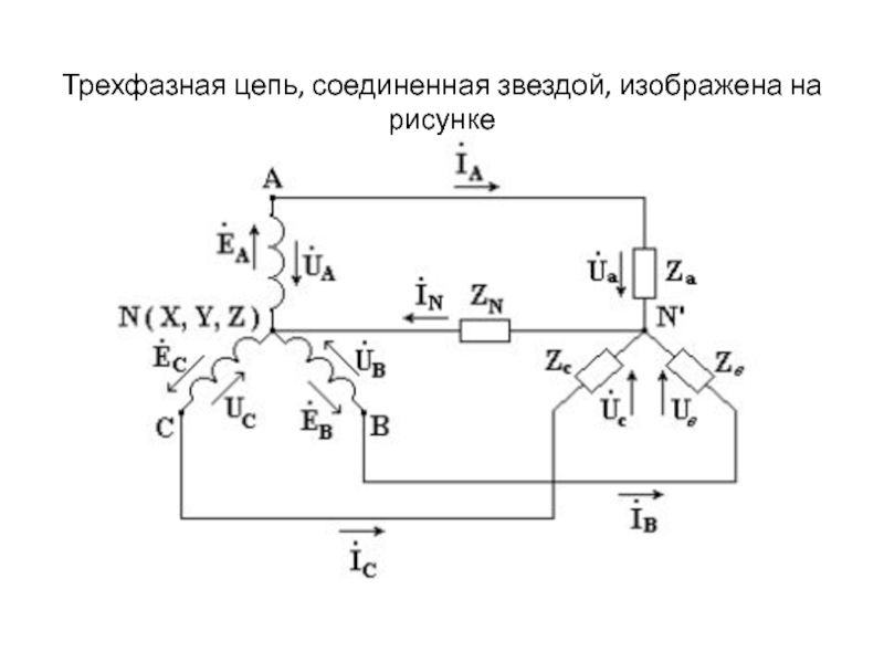 Трехфазная звезда. Трехфазная цепь звезда звезда. Условное обозначение и схема замещения 3х фазного генератора. Цепь соединенная звездой. Как преобразовать схему звезда звезда в трехфазных цепях.