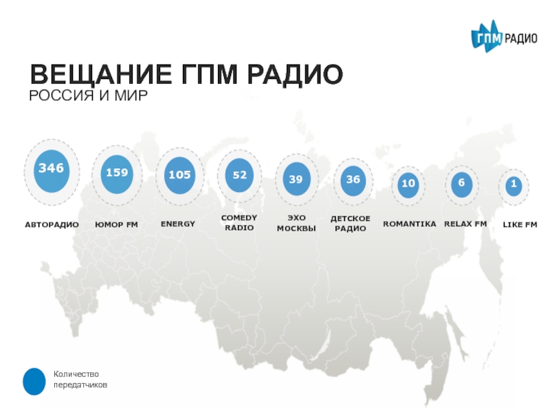 Авторадио карта вещания