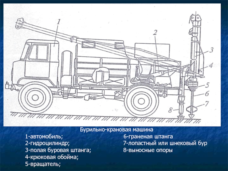 Буровая машина рисунок