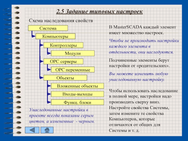 Произвести настройки. МАСТЕРСКАДА 