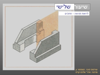 מצגת חתכים נוספת