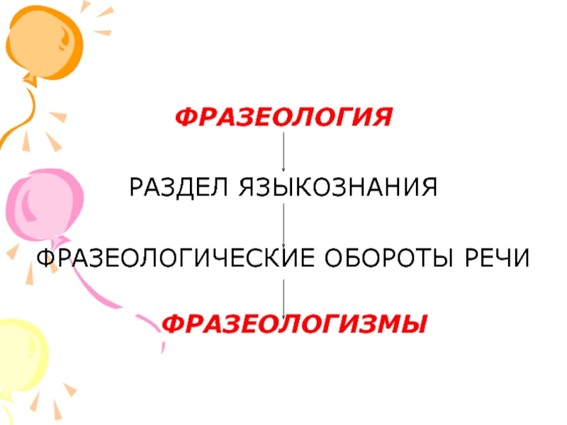 Оборот речи фразеологизм. Фразеологические обороты речи.