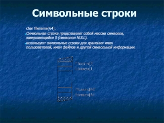 Символьные строки (С++)