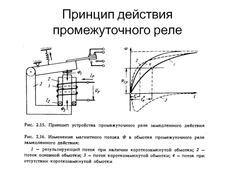 Принцип реле