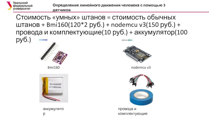 Определение линейные