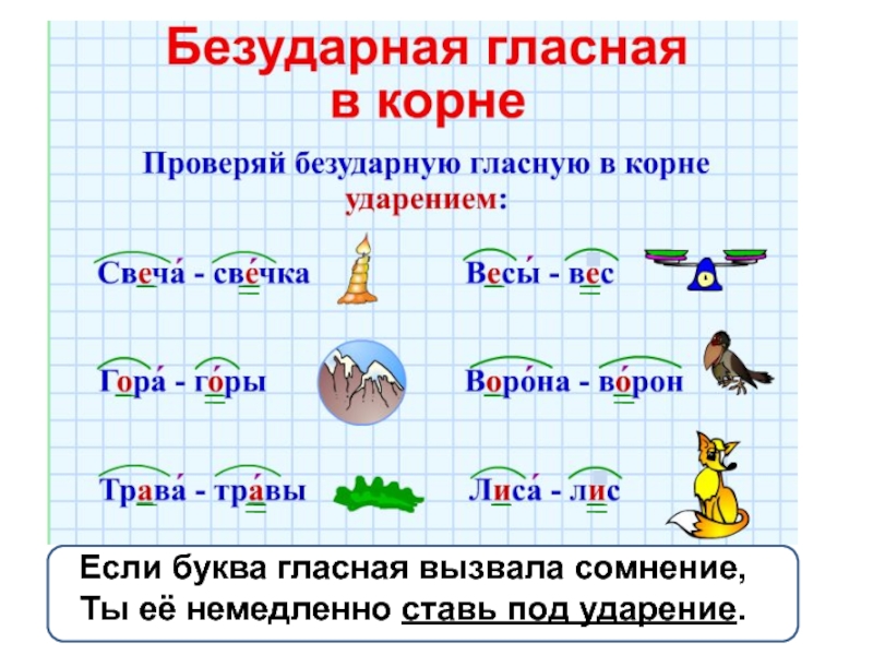 1 класс презентация русский безударные гласные