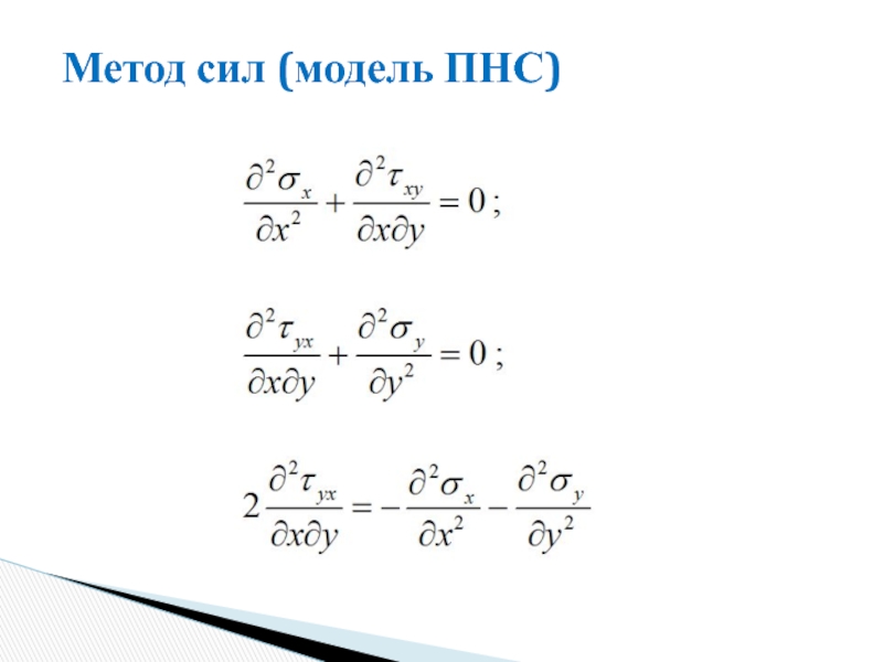 44 способа. Метод сил. Метод мощностей.