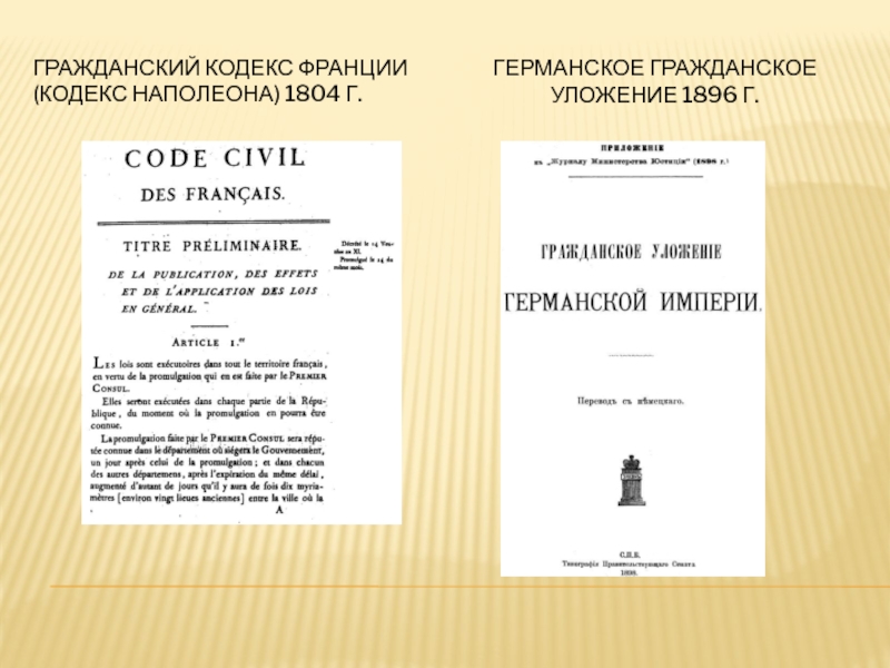 Система гражданского кодекса франции 1804 г