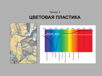 Цветовая пластика