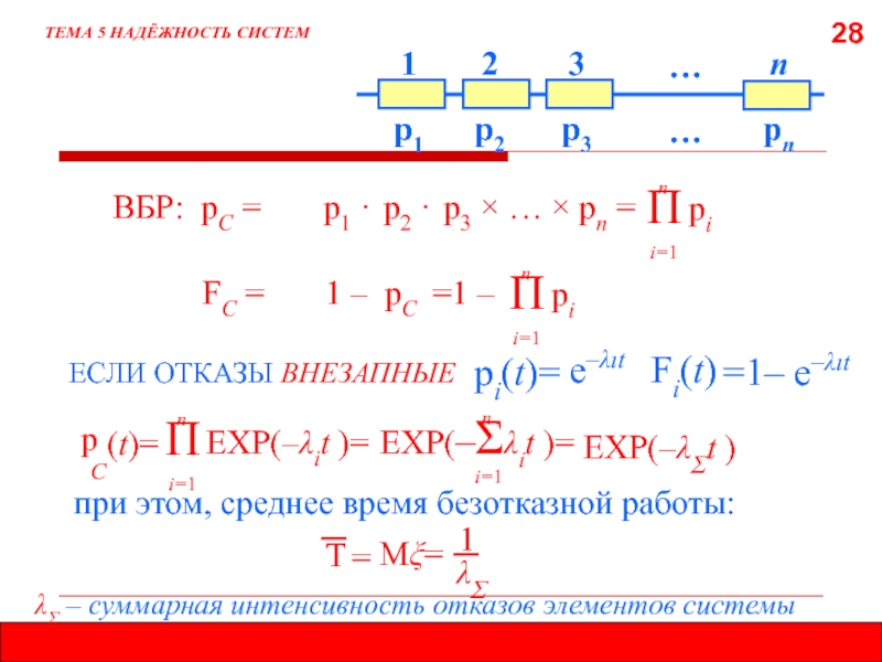 Найти р в р 1 в. (3р – 2)(3р + 2) – (р – 2)2. Р-2/р2-р+1 - р2-3/р3+1. Р1+р2 р1+р2. Формула р1 р2.