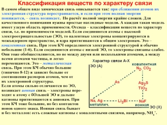 Классификация веществ по характеру связи