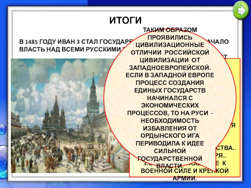 В 1485 году к московскому государству была