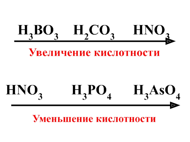 H3bo3 h2o. Увеличение кислотности. Увеличение и уменьшение кислотности. Порядок уменьшения кислотности. Ряд увеличения кислотности.