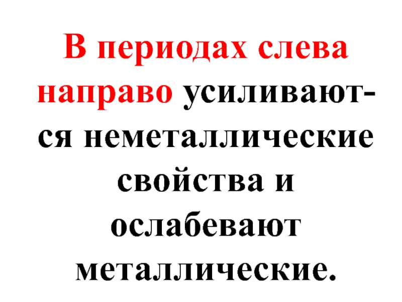 В периоде слева направо