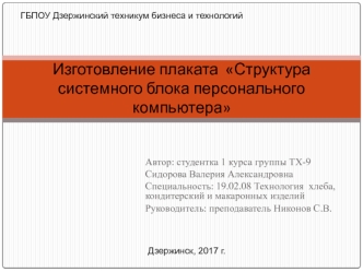 Структура системного блока персонального компьютера